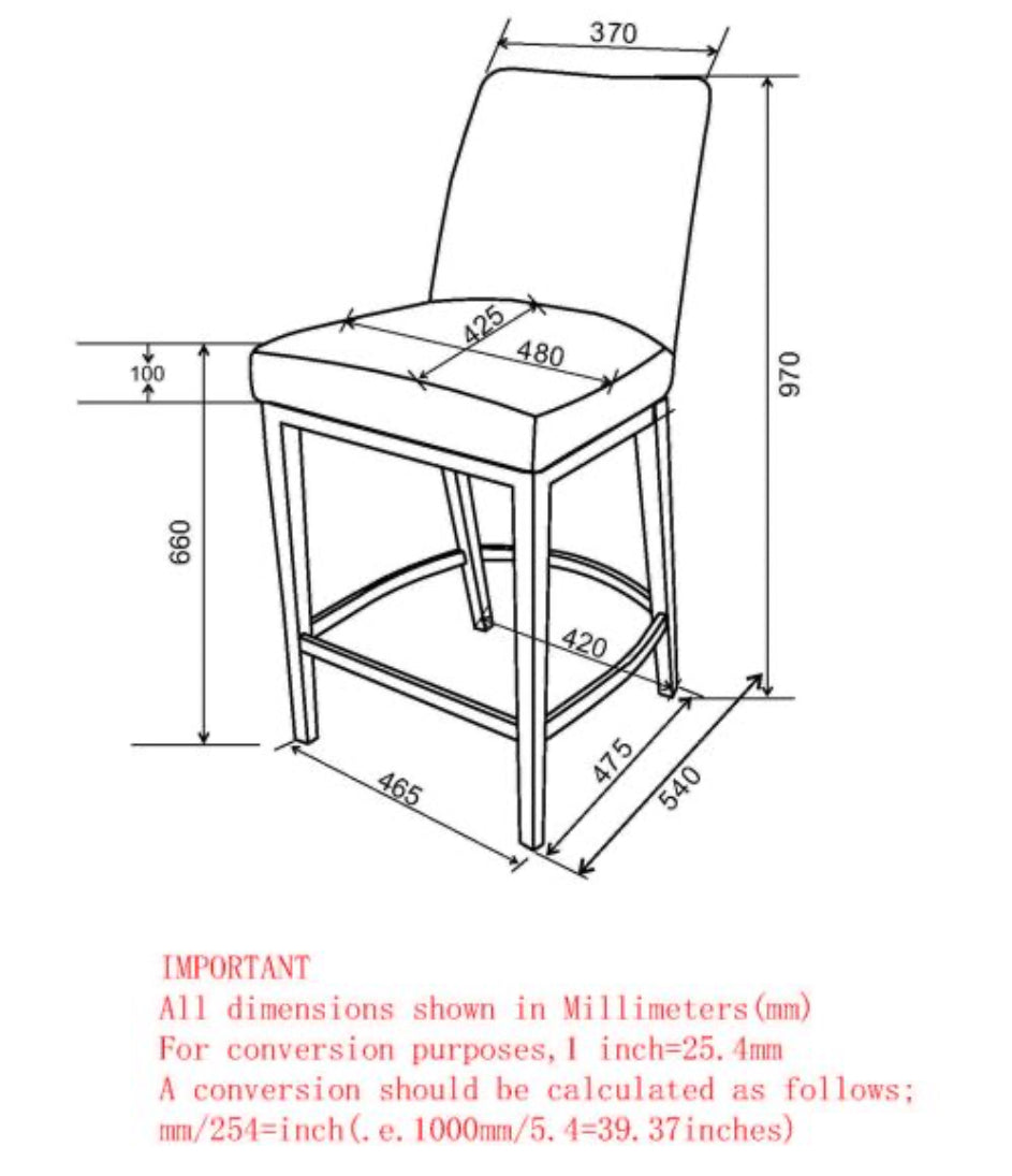 sophisticated counterstools